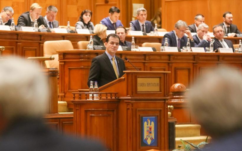 Orban: PNL va împiedica adoptarea moțiunii de cenzură, vom vota la vedere împotrivă