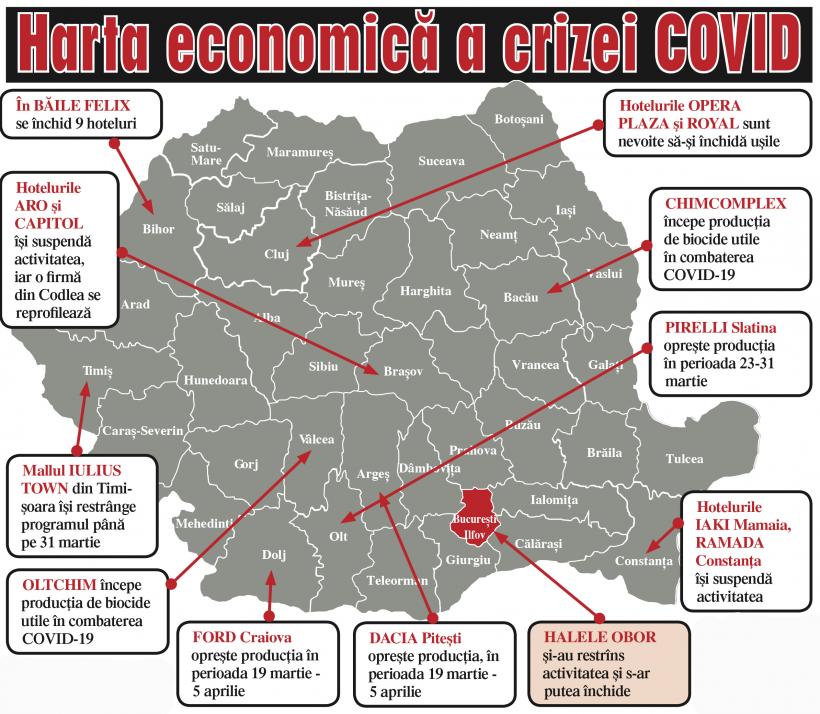 Harta economică a crizei COVID