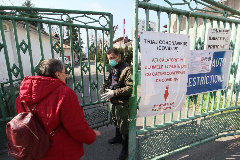 Zi neagră. 30 de persoane au murit de coronavirus în România. Cea mai tânără victimă are doar 30 de ani