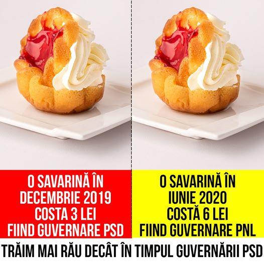 România, ca o savarină: Postare virală a unei filiale PSD care compară prețurile din ultimele 6 luni