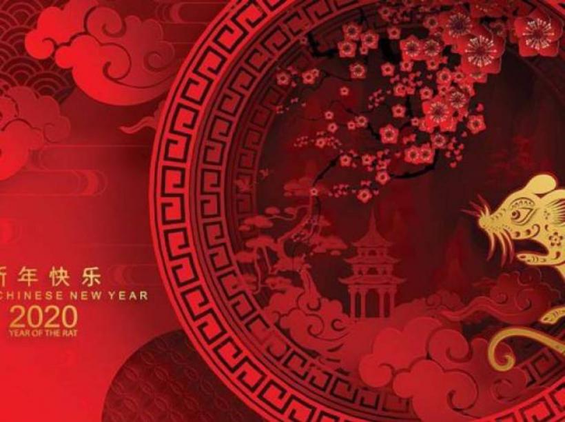 Semnificația Calendarului Chinezesc Lunar