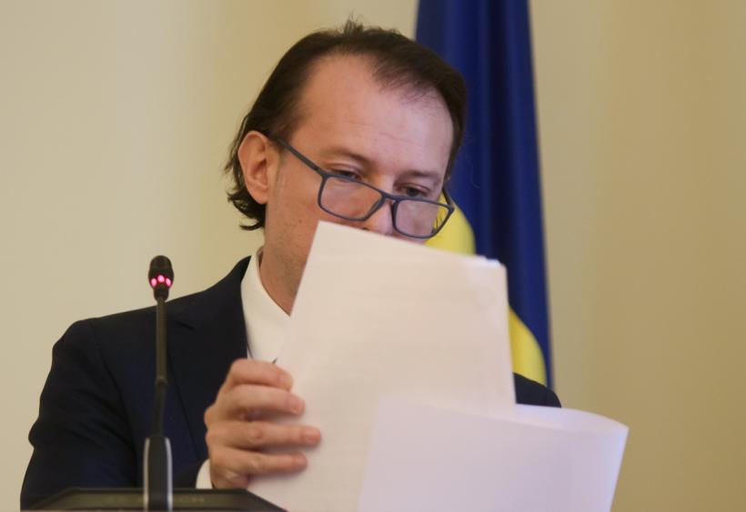 Florin Cîțu anunță valoarea pachetului de susținere a economiei românești