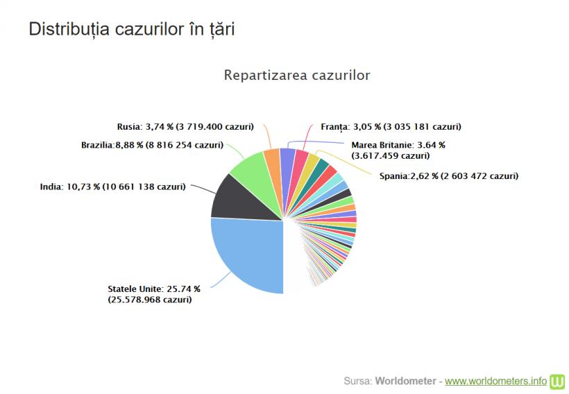 Medic: „Nu suntem inconștienți, suntem pur și simplu nebuni!” 18735526