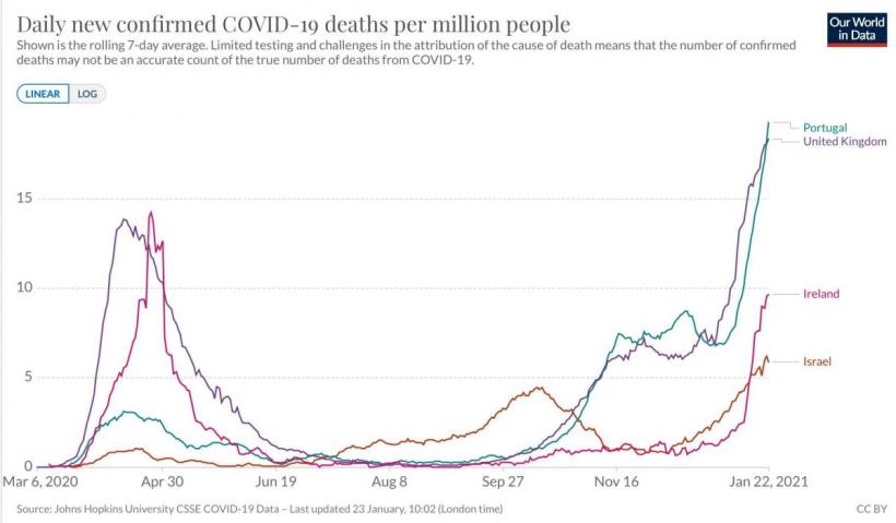 Medic: „Nu suntem inconștienți, suntem pur și simplu nebuni!” 18735532