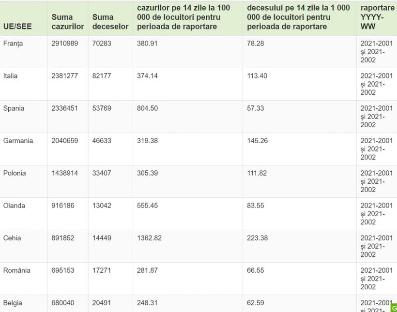 Medic: „Nu suntem inconștienți, suntem pur și simplu nebuni!” 18735534