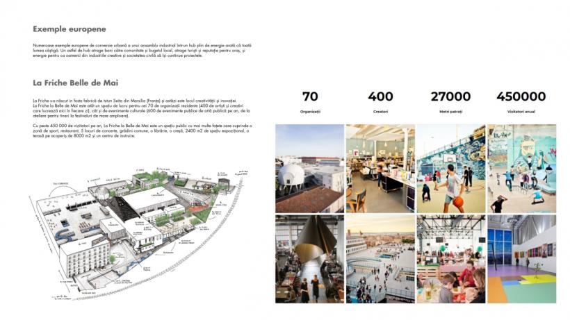 Berzei 21 - viitoarea adresă a creativității bucureștene și a celui mai reprezentativ hub cultural pentru cartier, oraș și regiune 18774754