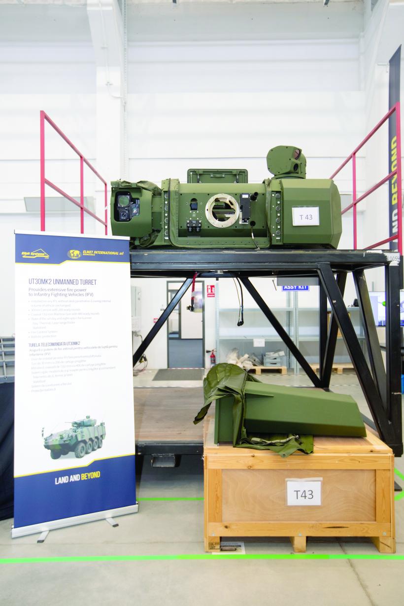 Elbit Systems – un exemplu de cooperare industrială între România și Israel 