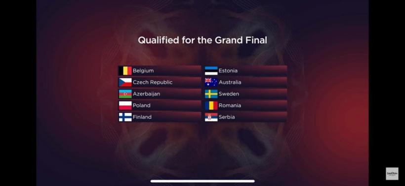 România s-a calificat în finala Eurovision 2022! 18786877