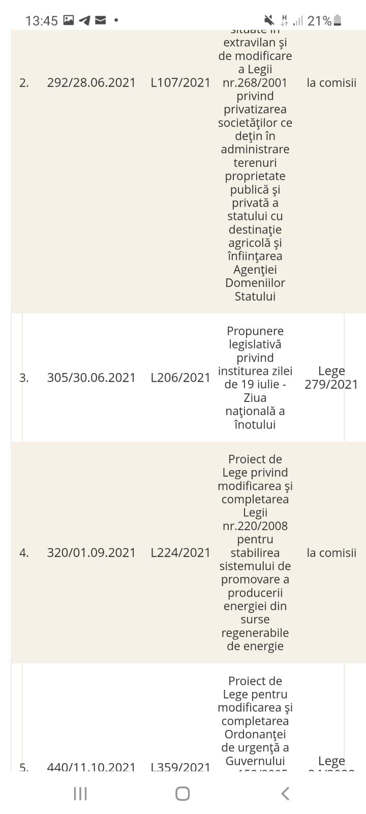 Blestemul Teleormanului 18789757