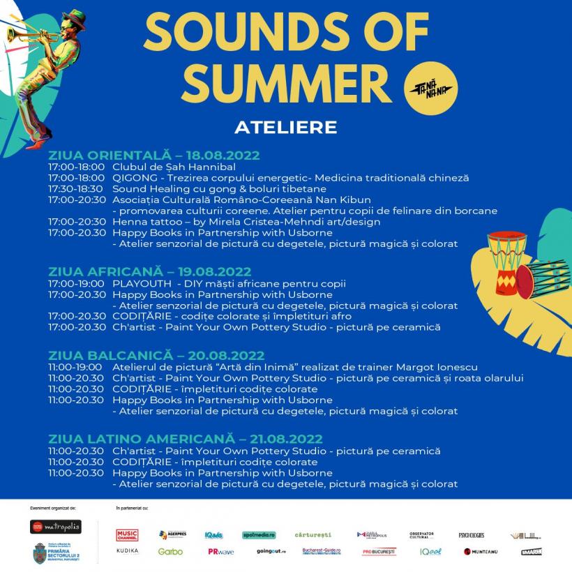 Concerte, jam sessions si ateliere la Sounds of Summer – Jam in the Park, intre 18 – 21 august, in Parcul Obor 18796226
