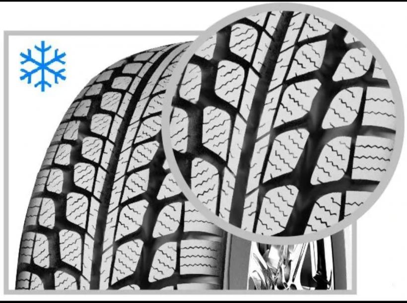 Anvelopele de iarnă. Tot ce trebuie să știi despre cauciucurile obligatorii în sezonul rece 18804509