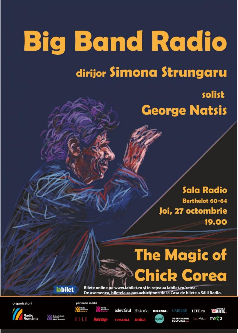 „THE MAGIC OF CHICK COREA”  – concert omagial de jazz la Sala Radio –