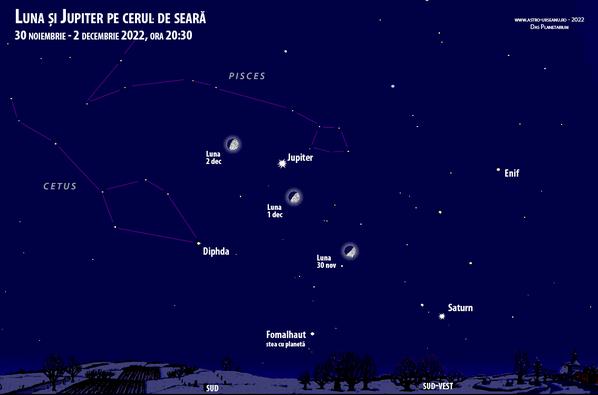 Ochii pe cer! Fenomene astronomice deosebite de Ziua Națională a României 18812228