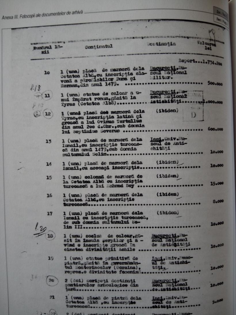 Pisaniile lui Ștefan cel Mare au fost găsite în Herson! Se solicită evacuarea lor în România 18812116