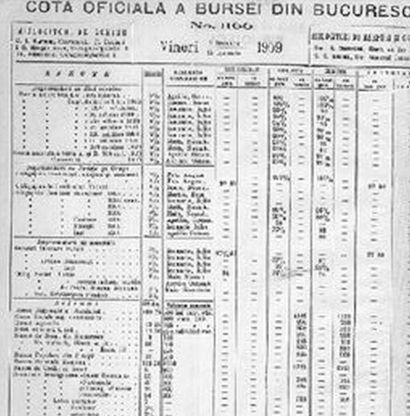 Bursa, după Marea Unire. Care erau blue-chips-urile interbelice? 18812582