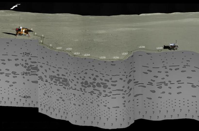 China a publicat fotografii de pe partea întunecată a Lunii 18821631