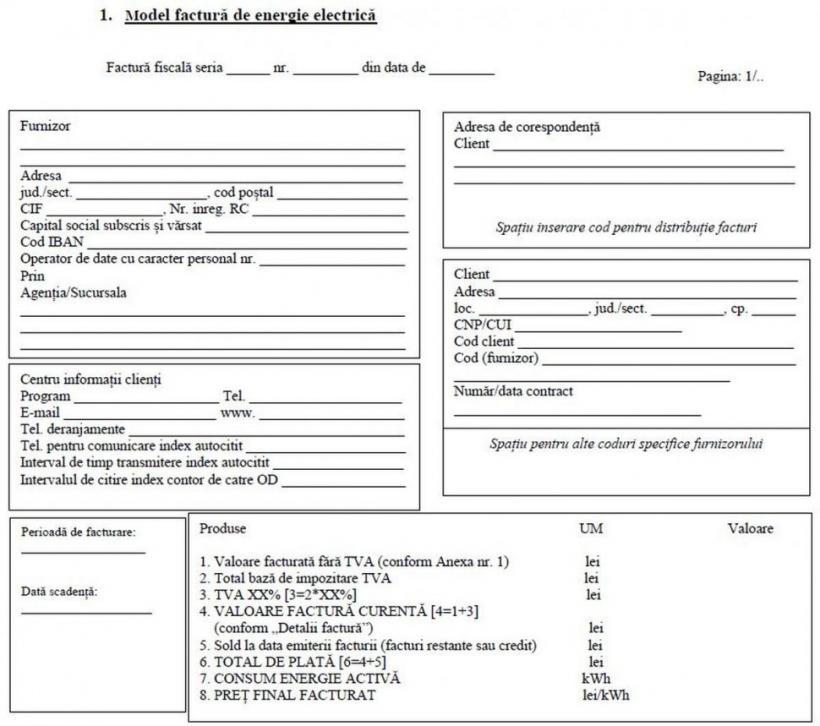 Facturile la electricitate se schimbă de la 1 aprilie 2023. Cum arată noul model 18826092