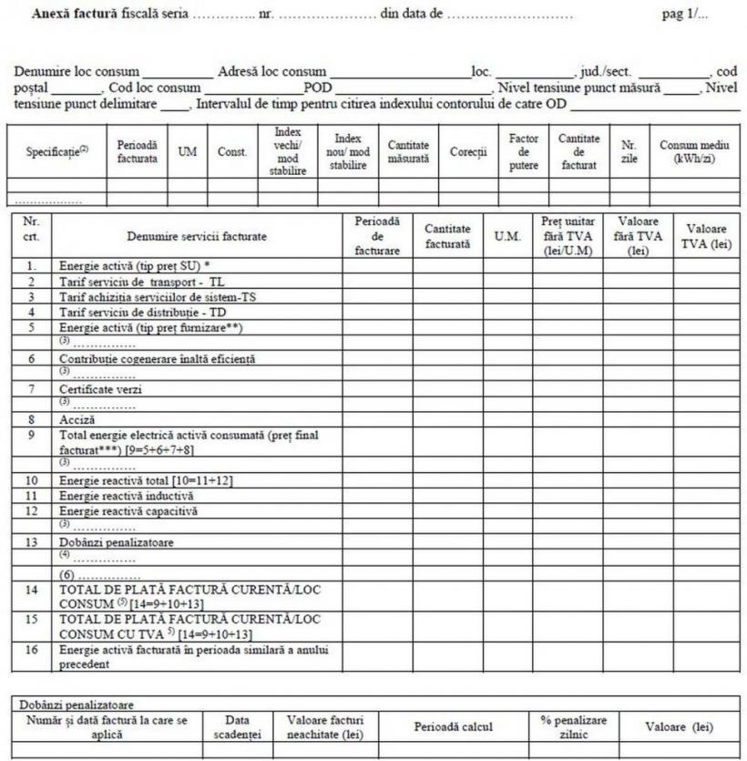 Facturile la electricitate se schimbă de la 1 aprilie 2023. Cum arată noul model 18826093