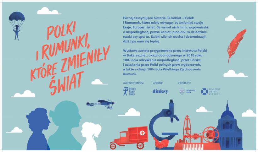 ICR Varșovia itinerează la Łódź expoziția  „Poloneze și românce care au schimbat lumea“