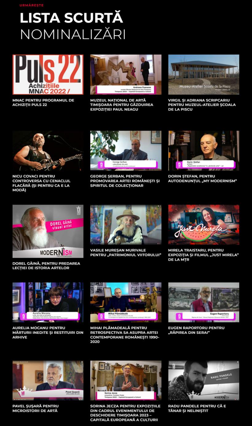 Lista scurta de nominalizari pentru Modernism Award 2023 - decernat cu ocazia aniversarii a 15 ani de activitate a platformei de promovare a culturii contemporane romanesti Modernism.ro 18832275