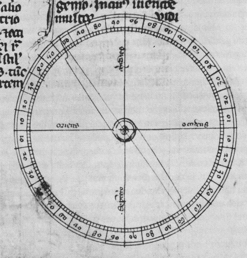 Busola - cum a devenit omul stăpânul oceanelor  18833763