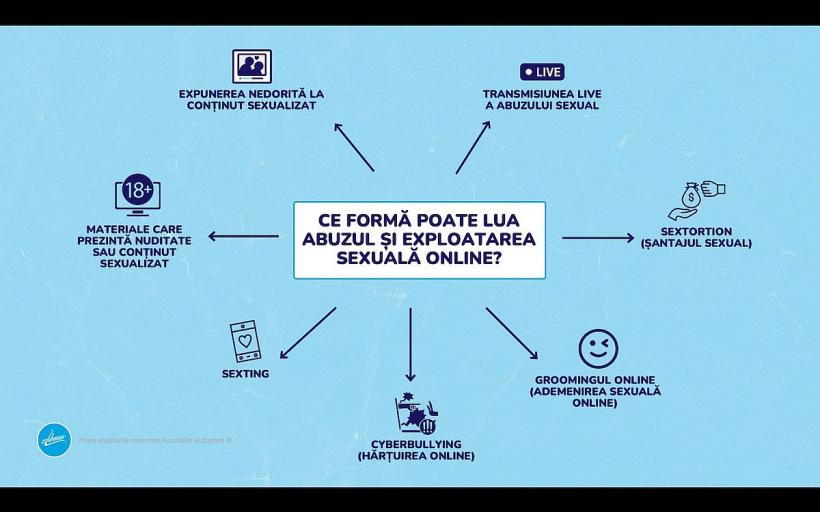 „Pornografia infantilă, încadrată la perturbarea liniștii și ordinii publice”! 18835172