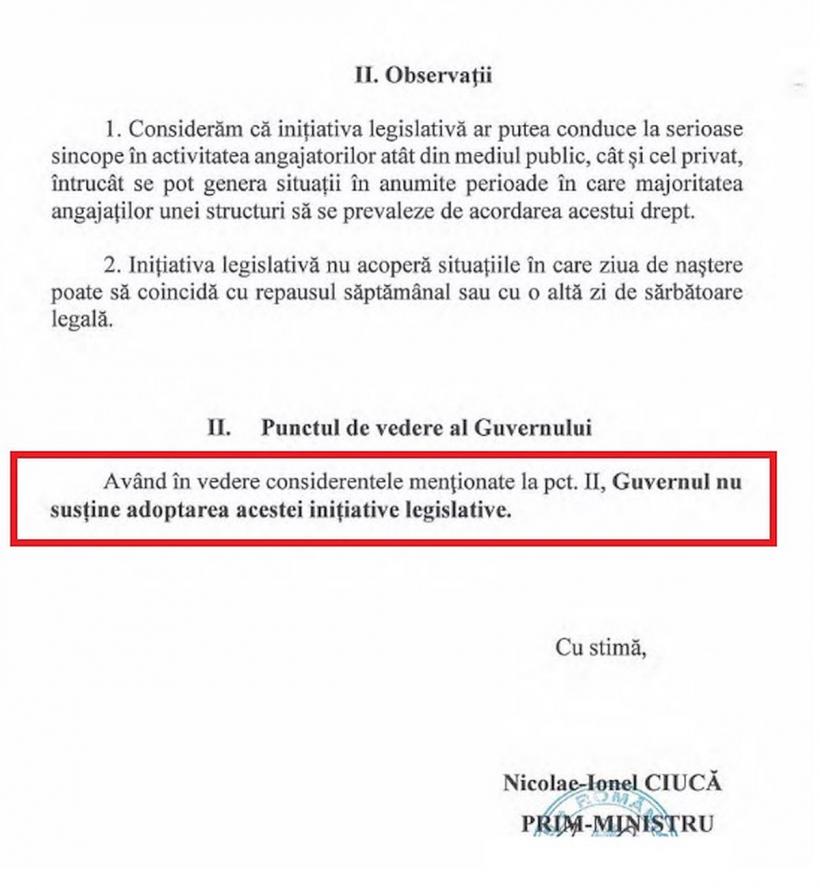 Ruptură în PNL la votul pentru instituirea unei zi libere, plătite, cu ocazia sărbătoririi zilei de naștere 18835386