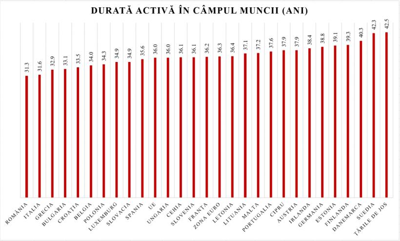 Drepturi suplimentare pentru angajați: care sunt principalele schimbări 18838581