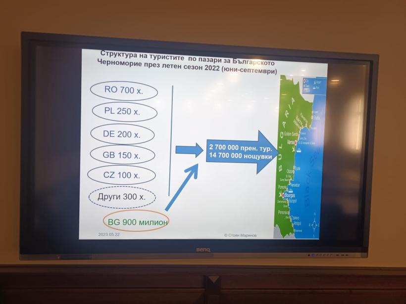 Secretul bulgăresc de pe litoral 18840812