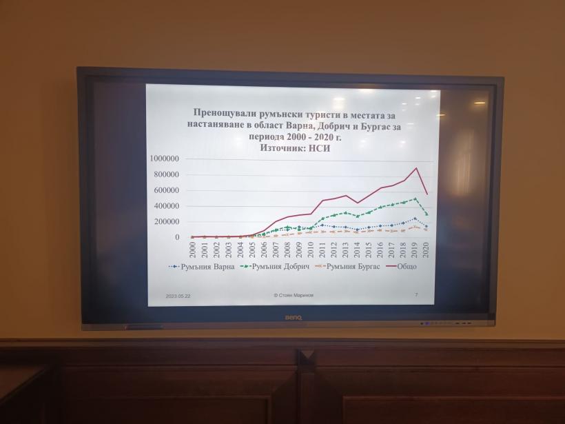 Secretul bulgăresc de pe litoral 18840813