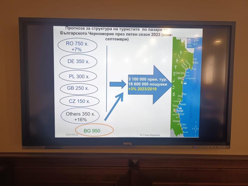 Secretul bulgăresc de pe litoral 18840814