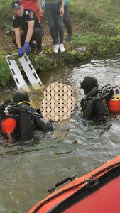 Tragedie la Bistrița Năsăud: Un bărbat de 41 de ani s-a înecat într-un lac. Un alt bărbat a încercat să-l salveze și a ajuns la spital 18841880