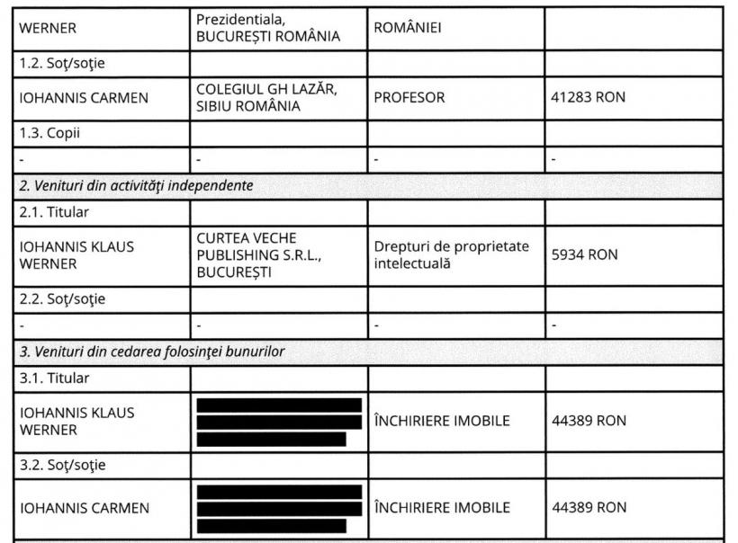 Iohannis și-a depus declarația de avere: i-a crescut tot 18842601