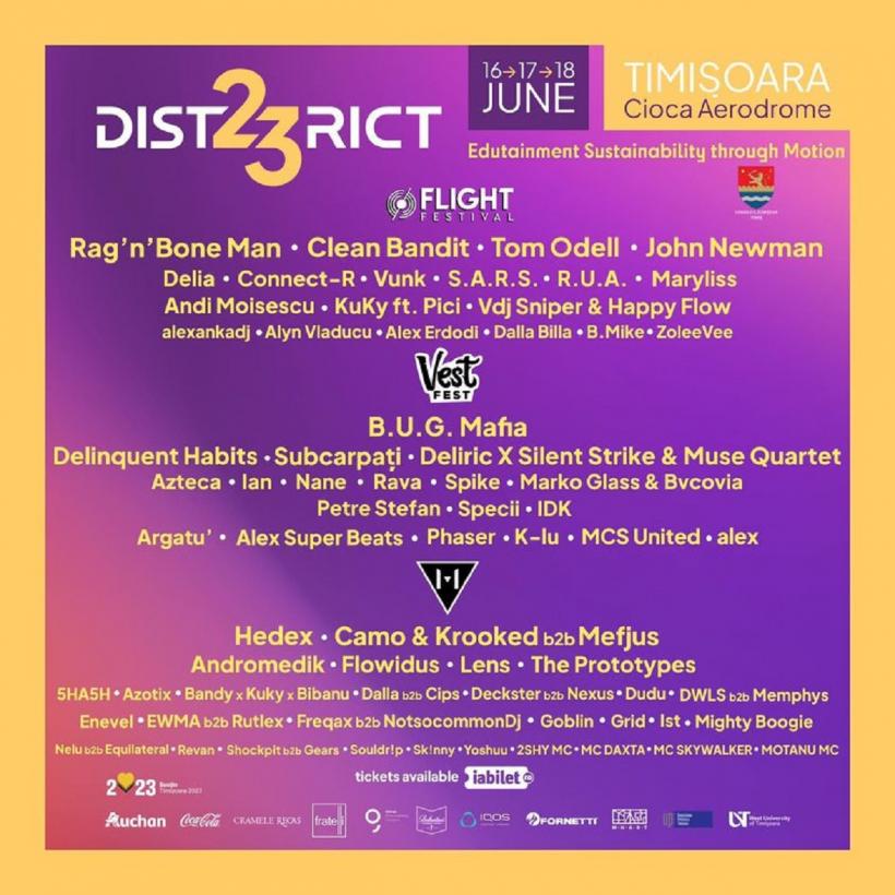 Vara în Timișoara - Capitală Europeană a Culturii în 2023 - perspectiva lunii iunie 18843658