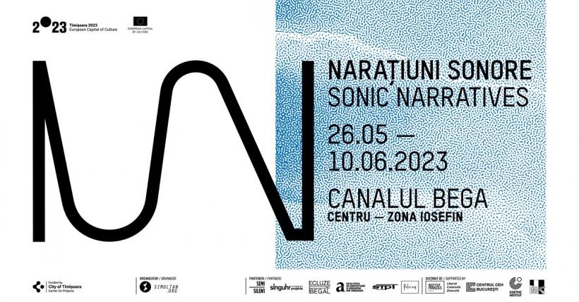 Vara în Timișoara - Capitală Europeană a Culturii în 2023 - perspectiva lunii iunie 18843662