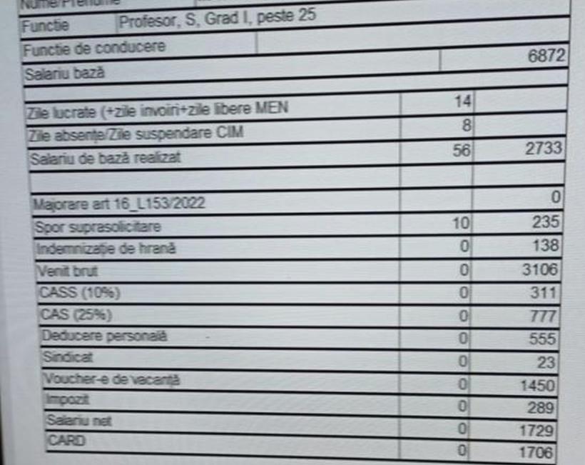 Jale: Profesorii au primit fluturașii cu salariile tăiate din cauza „Grevei pentru creșterea salariilor” 18844870