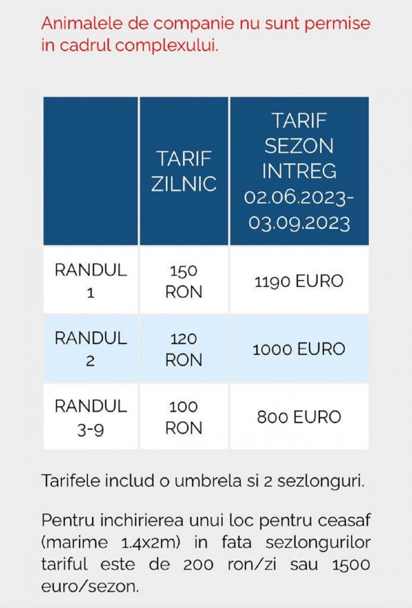 Incredibil! Cât costă să întindeți cearșaful pe plaja din Năvodari 18847925