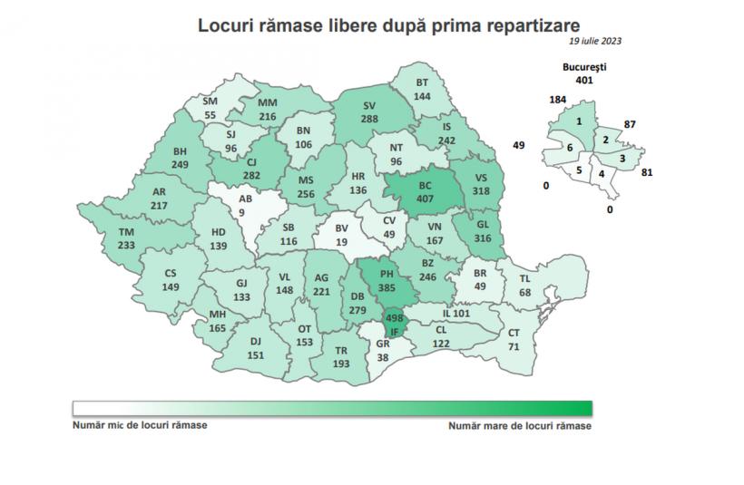 Elevii de clasa a IX-a fug de școlile profesionale 18850689