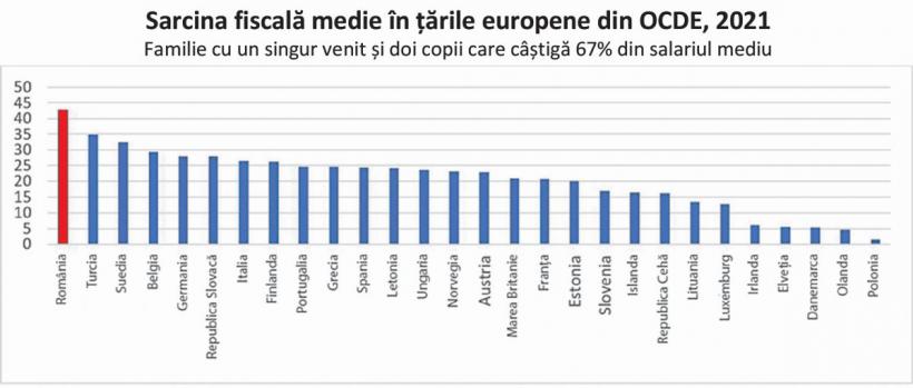 Apocalipsa după Ciolacu 18850858