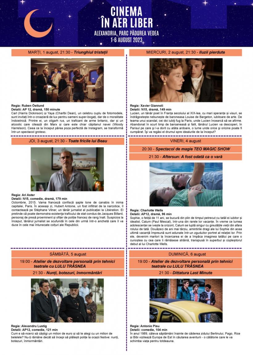 Caravana Metropolis - cinema în aer liber, pentru prima dată la Alexandria, între 1 – 6  august 18852078