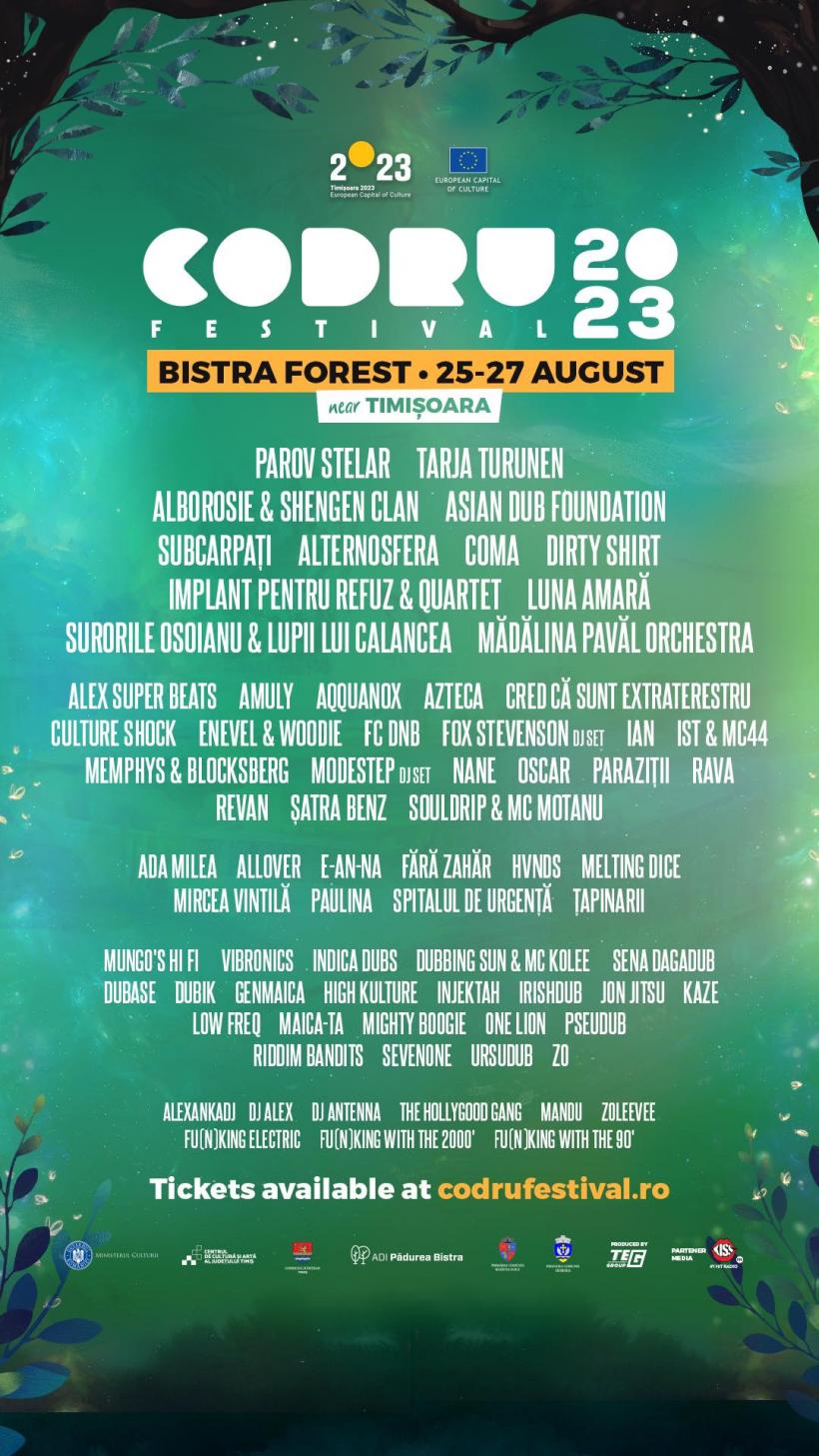 Evenimentele lunii august la Timișoara 2023 18853001