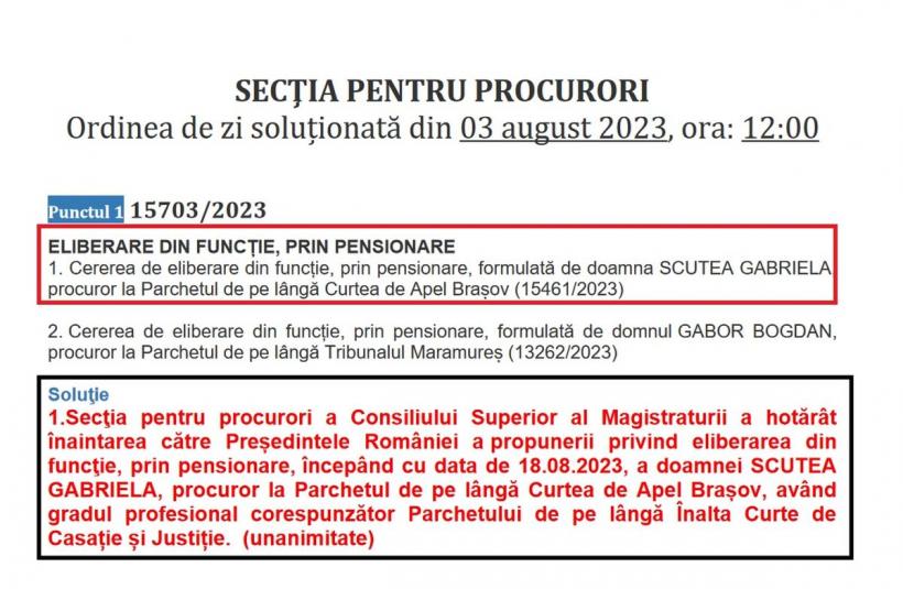 Efectul pensionării la 50 de ani și al ultimului „OUG Ciolacu”: se închide la Procuratură!  18853433
