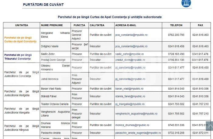 O procuroare din Constanța s-a dezlănțuit în fața unui reporter: „Hai, mai dă-te-n p...a mea!” 18853828