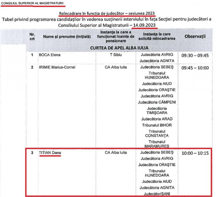 „Călăul” de la curtea lui Kovesi vrea înapoi în magistratură 18859206