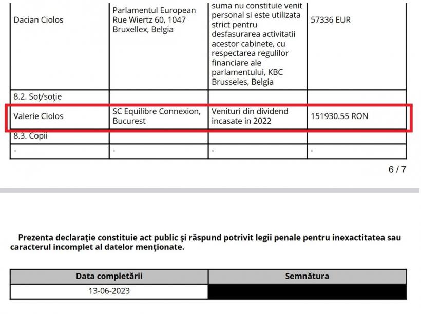 O minune, în declarația de avere a lui Dacian Cioloș 18861547