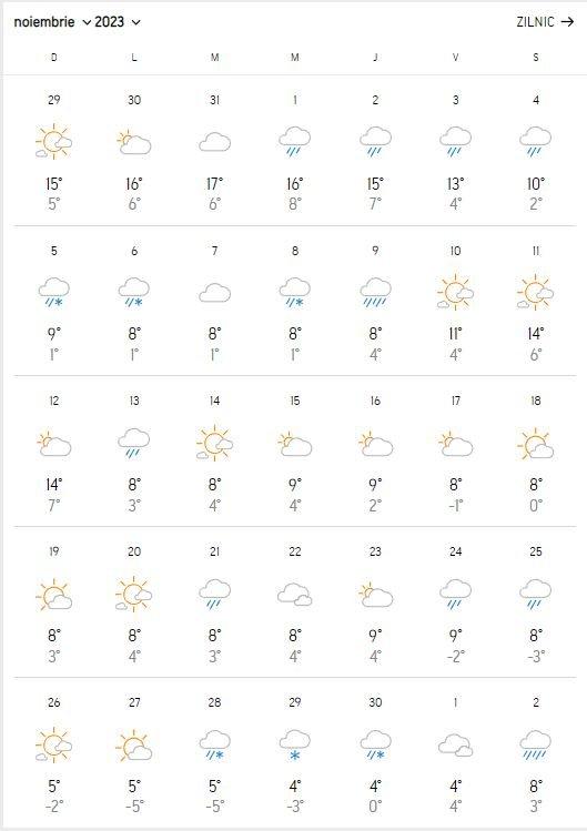 Când vine iarna în România? 18862476