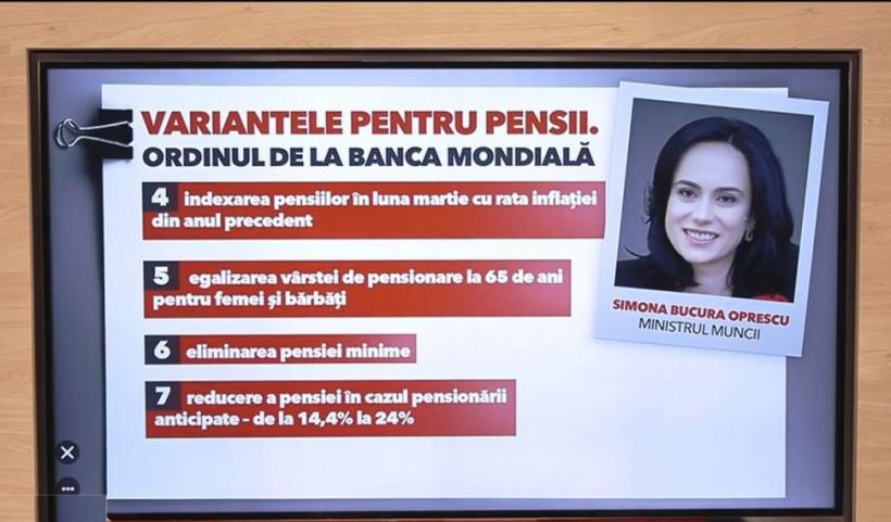 Românii pot primi bonusuri după ieșirea la pensie. Care este condiția 18863270