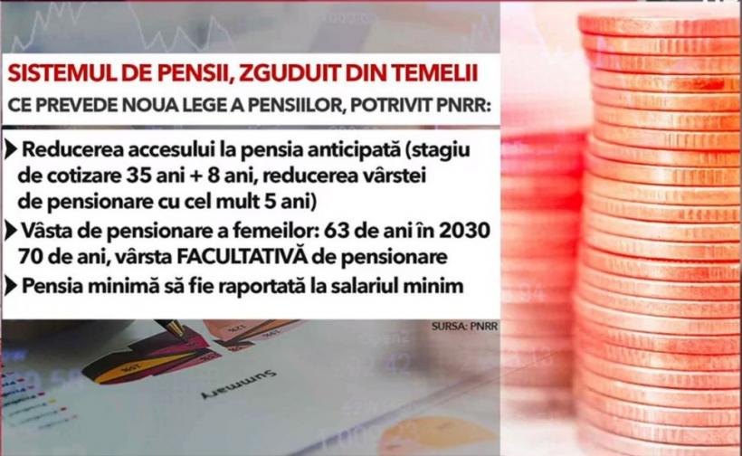 Românii pot primi bonusuri după ieșirea la pensie. Care este condiția 18863273