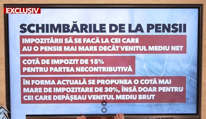 Românii pot primi bonusuri după ieșirea la pensie. Care este condiția 18863275