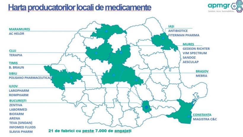 Medicamente de salvat pacientul și bugetul Sănătății 18863782